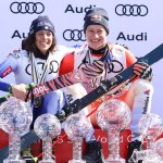 FIS beschließt Preisgelderhöhung im Ski-Weltcup