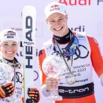 Odermatt bereits im Training mit Gut-Behramis Ex-Coach