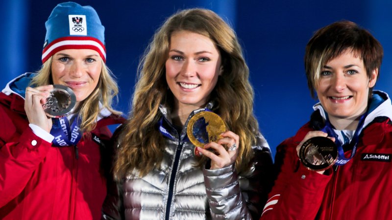 Happy Birthday Mikaela! The Ski-Queen turns 29 today