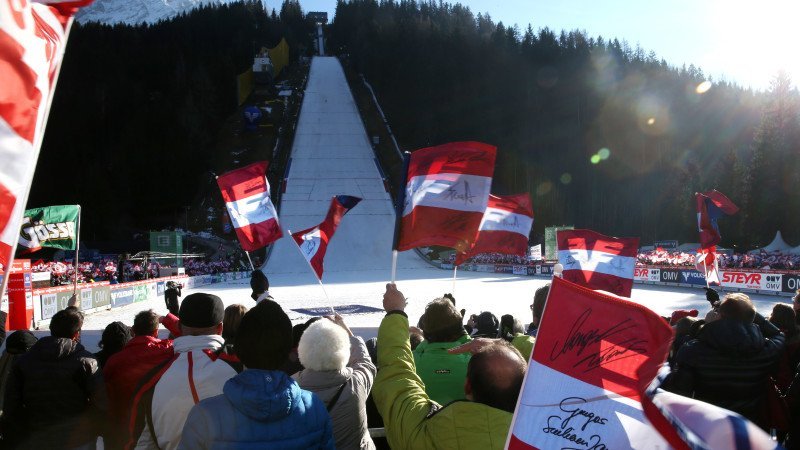 <a href='/ski1/daten/news/fussball/nordische-kombination/' class='tag'>Nordische Kombination</a>: Ab 2026 Skiflug-Weltcup am Kulm